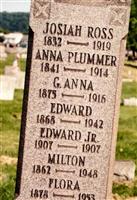 Anna Plummer Ross