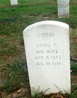 Anna R. Dougherty