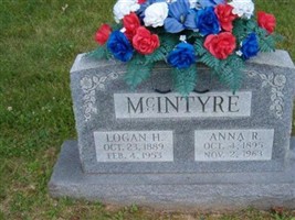 Anna R. McINTYRE