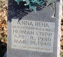 Anna Reha Stepp