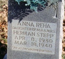 Anna Reha Stepp