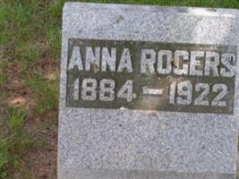 Anna Rogers