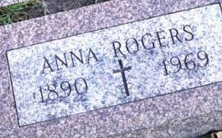 Anna Rogers