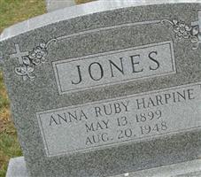 Anna Ruby Harpine Jones