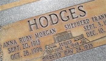 Anna Ruby Morgan Hodges Anna Ruby Morgan Hodges