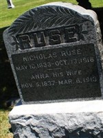 Anna Ruse Anna Ruse