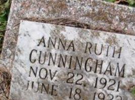 Anna Ruth Cunningham