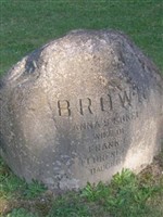 Anna S. Eckel Brown
