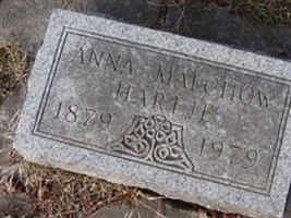 Anna S Malchow Hartje Anna S Malchow Hartje
