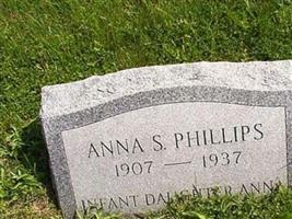 Anna S Phillips