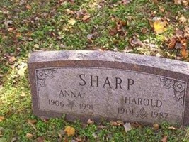 Anna Sharp Anna Sharp