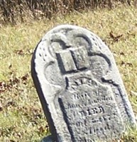 Anna Southworth Langley