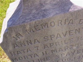 Anna Spaventa Anna Spaventa