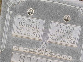 Anna Sturm Anna Sturm