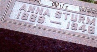 Anna Sturm