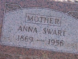 Anna Swart Anna Swart