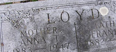 Anna T Loyd