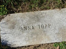 Anna Topp Anna Topp