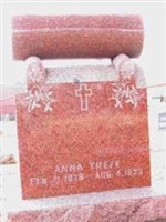 Anna Treff Anna Treff