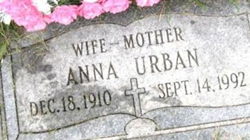 Anna Urban