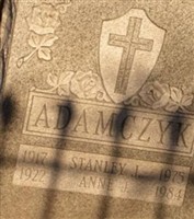 Anna Uszkiewicz Adamczyk Anna Uszkiewicz Adamczyk
