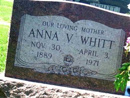 Anna v Neece Whitt Anna v Neece Whitt