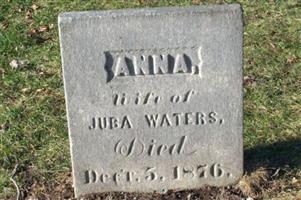 Anna Waters