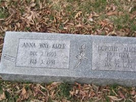 Anna Way Kizer