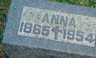 Anna Weigand Anna Weigand