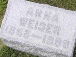 Anna Weiser