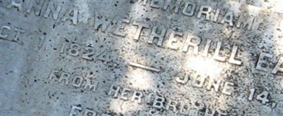 Anna Wetherill Earl Anna Wetherill Earl