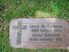 Anna Whitkofski Gannon