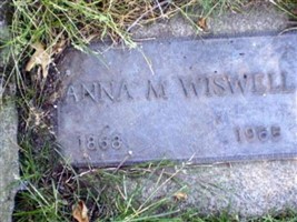 Anna Wiswell