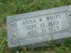 Anna Worley White