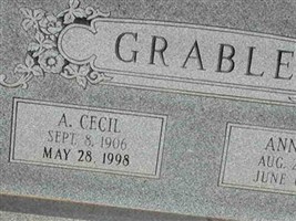 Annabel Grable Annabel Grable