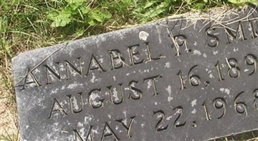 Annabel P. Smith Annabel P. Smith