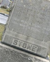 Annabel Stone