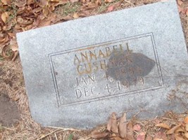 Annabell Cushman