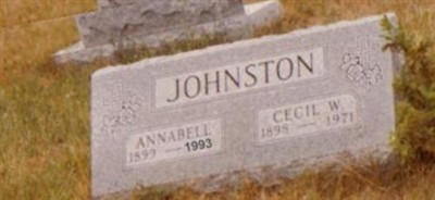 Annabell Kilpatrick Johnston