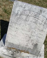 Annabelle Burns