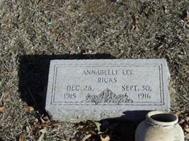 Annabelle Lee Ricks Annabelle Lee Ricks
