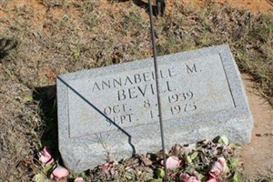 Annabelle M Bevill Annabelle M Bevill