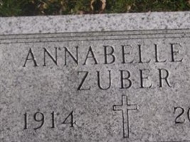Annabelle M. Zubar Annabelle M. Zubar