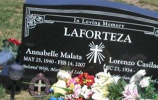 Annabelle Malata Laforteza