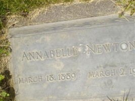 Annabelle Newton Annabelle Newton