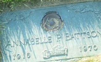 Annabelle P. Battson