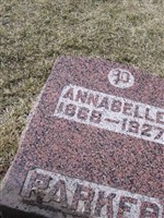 Annabelle Parker Annabelle Parker