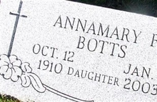 Annamary F Botts