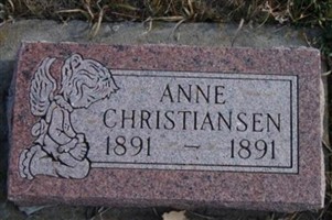 Anne Christiansen Anne Christiansen