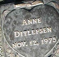 Anne Ditlefsen Anne Ditlefsen